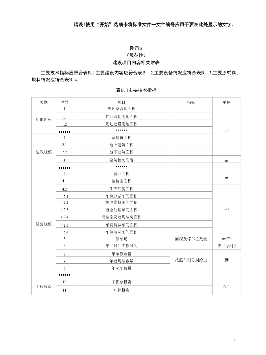 汽车维修工程组成情况、建设项目内容相关附表、流程及产排污节点附图.docx_第1页