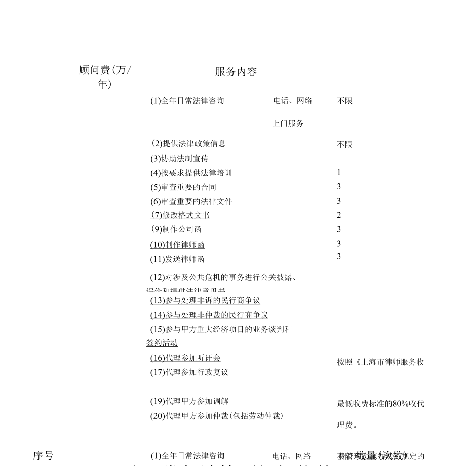 律师手稿：公司常年法律顾问报价单模板.docx_第1页