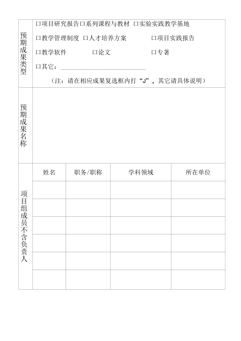 校级教育教学质量与教学改革工程项目开题报告书（实用模板）.docx_第3页