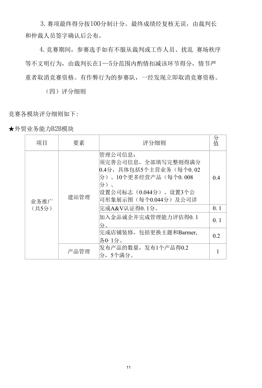 广东省职业院校学生专业技能大赛（高职组）互联网+国际贸易综合技能赛项竞赛规程.docx_第2页