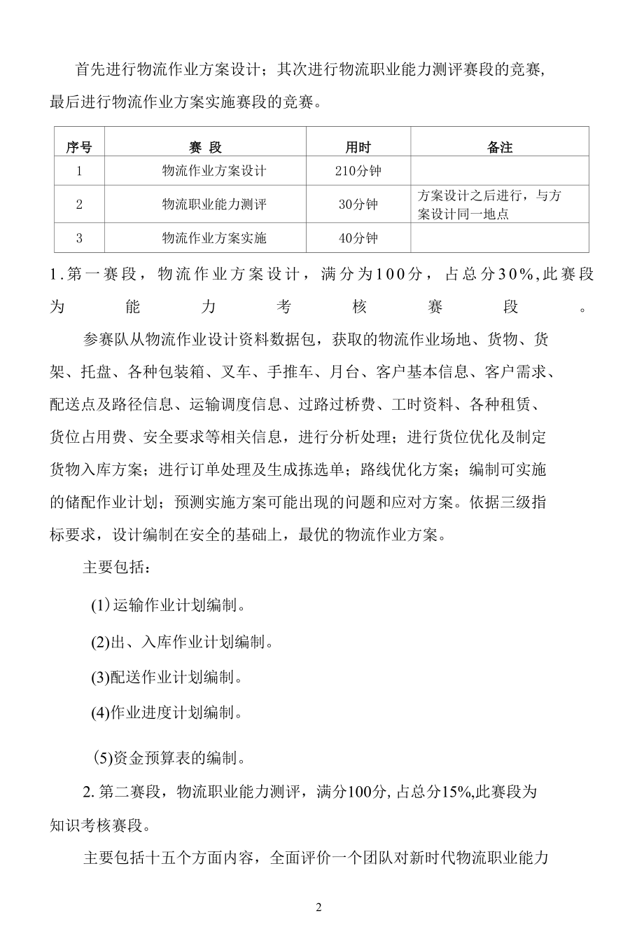 广东省职业院校学生专业技能大赛（高职组）“智慧物流作业方案设计与实施”赛项竞赛规程.docx_第2页