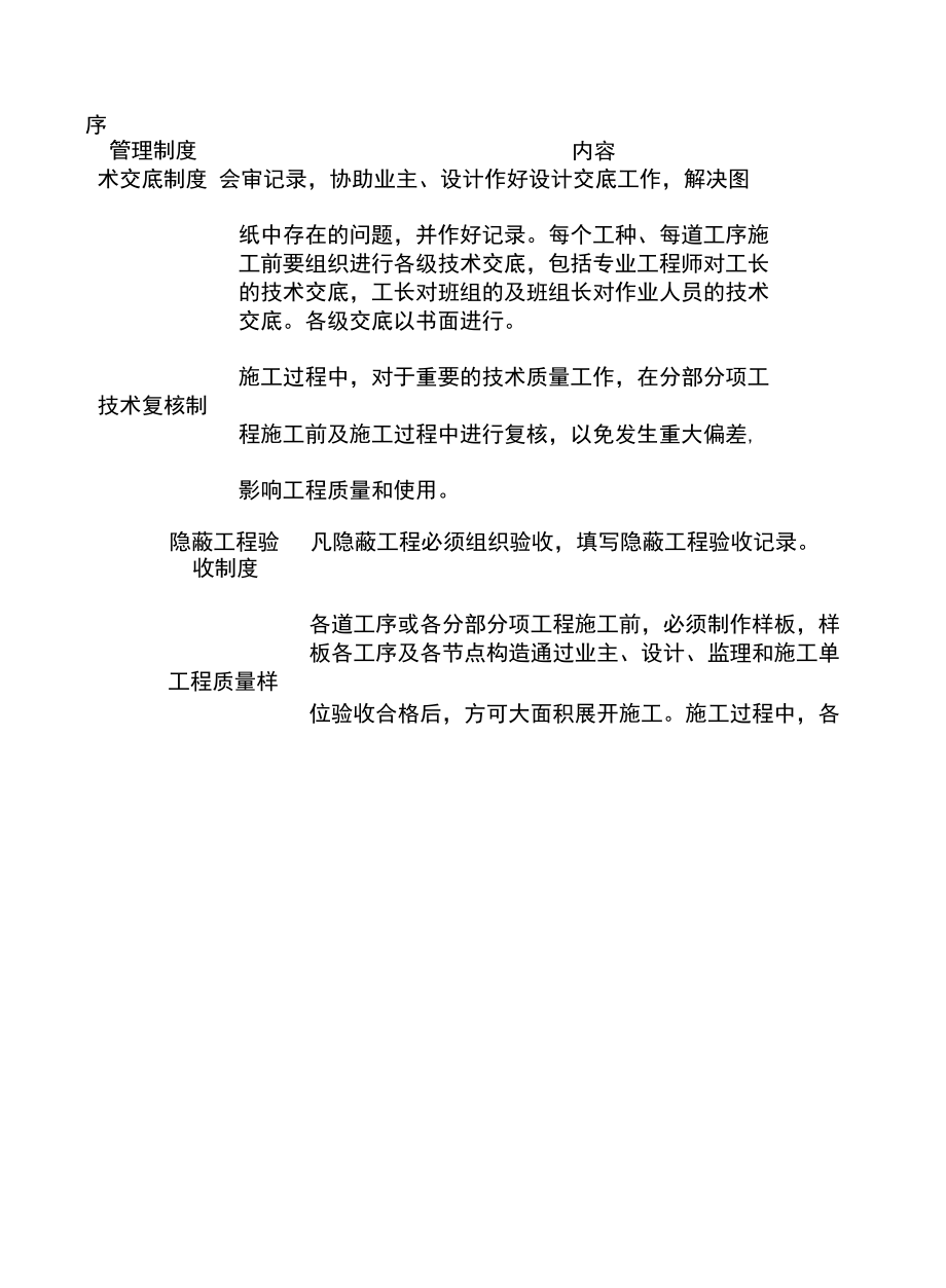 排水工程质量管理措施.docx_第2页