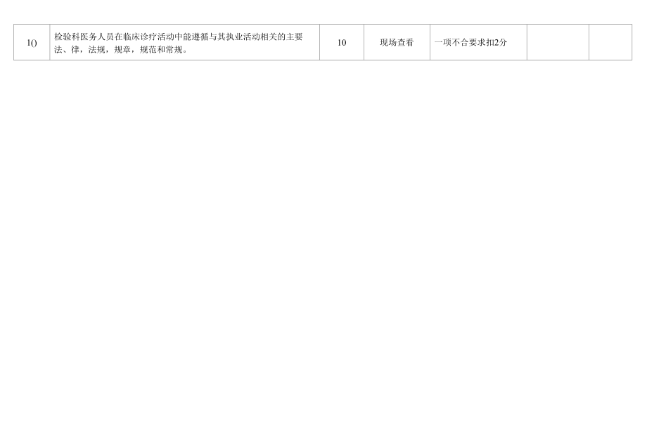 检验科护理质量考核评分标准.docx_第2页