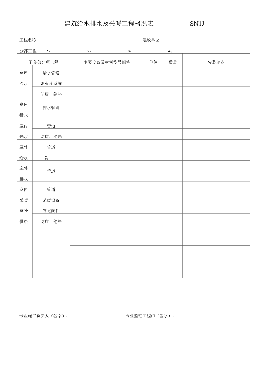 建筑给水排水及采暖工程质量验收事项.docx_第1页