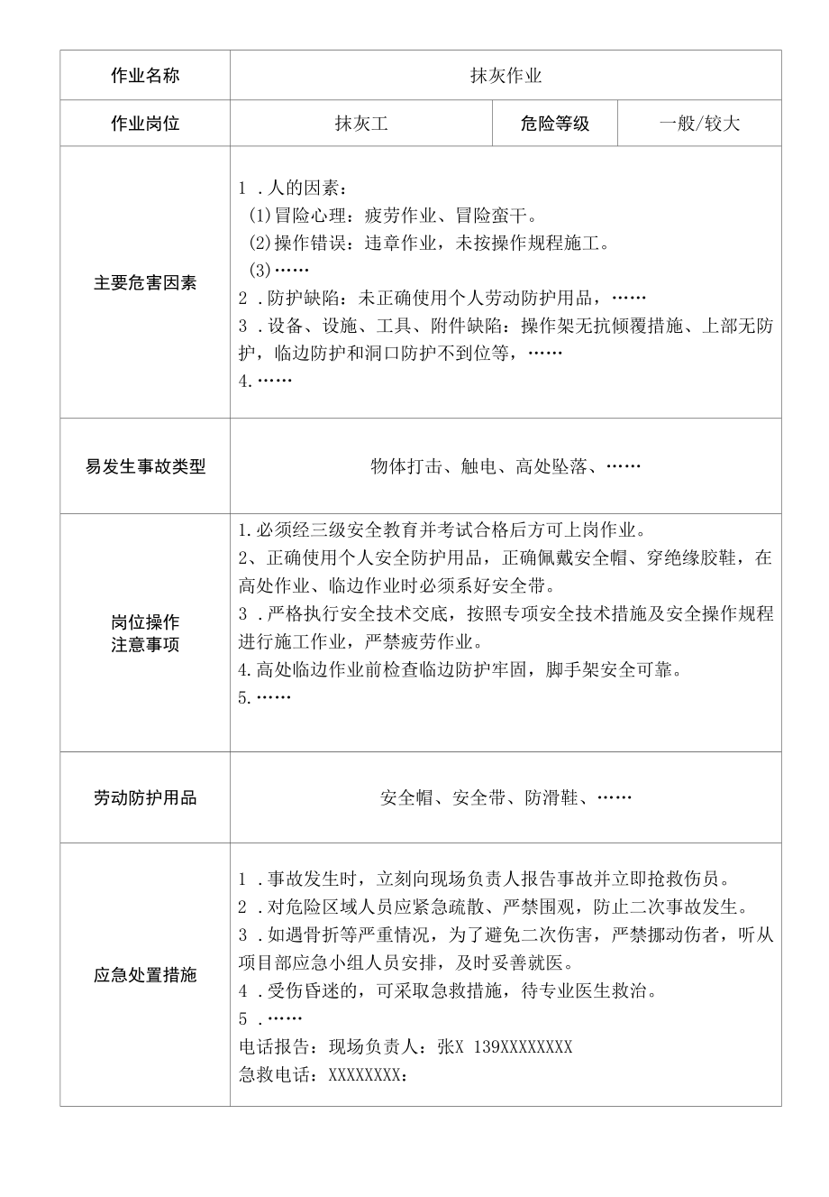 抹灰作业危险告知卡例.docx_第1页