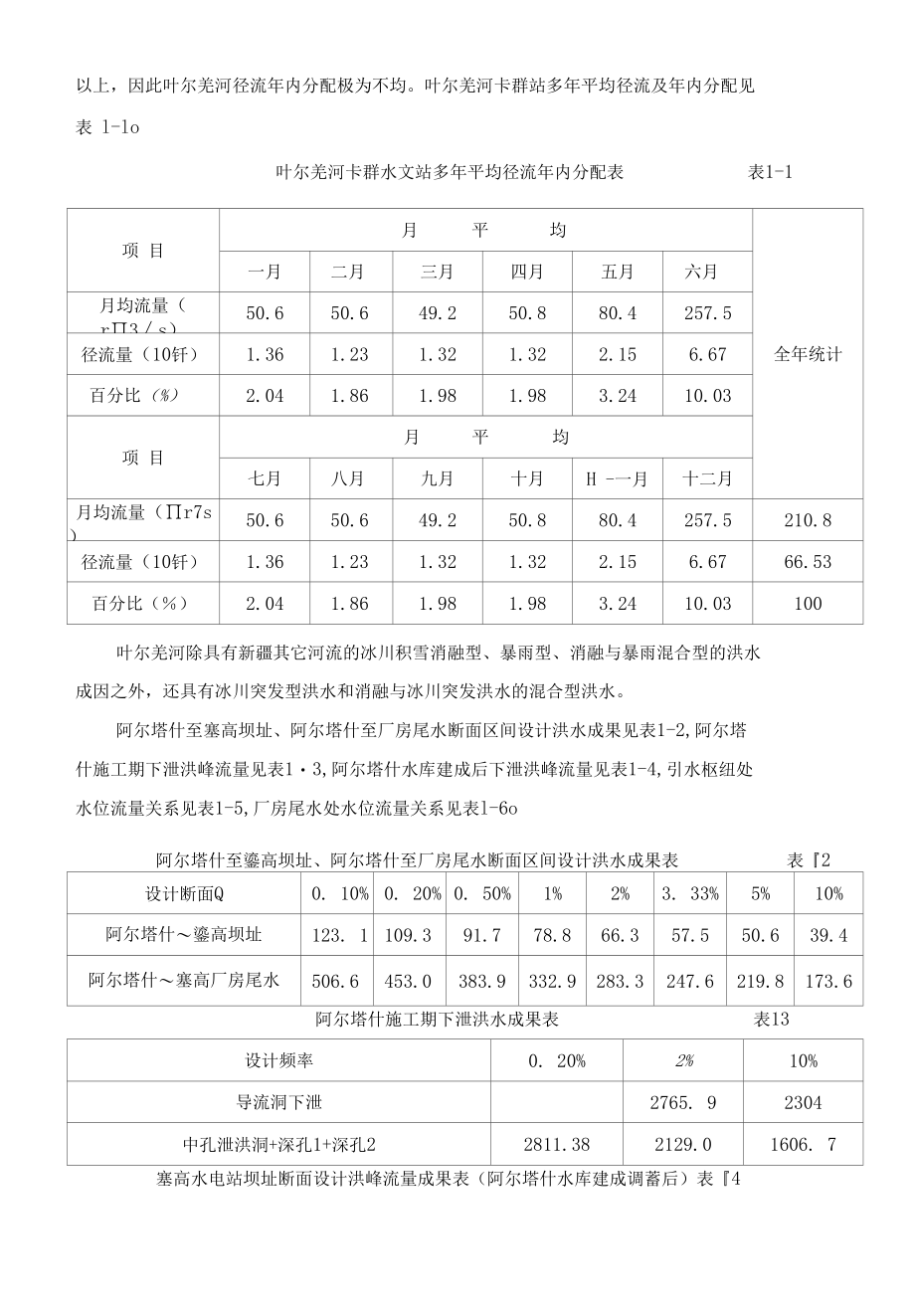 防洪度汛应急预案.docx_第3页