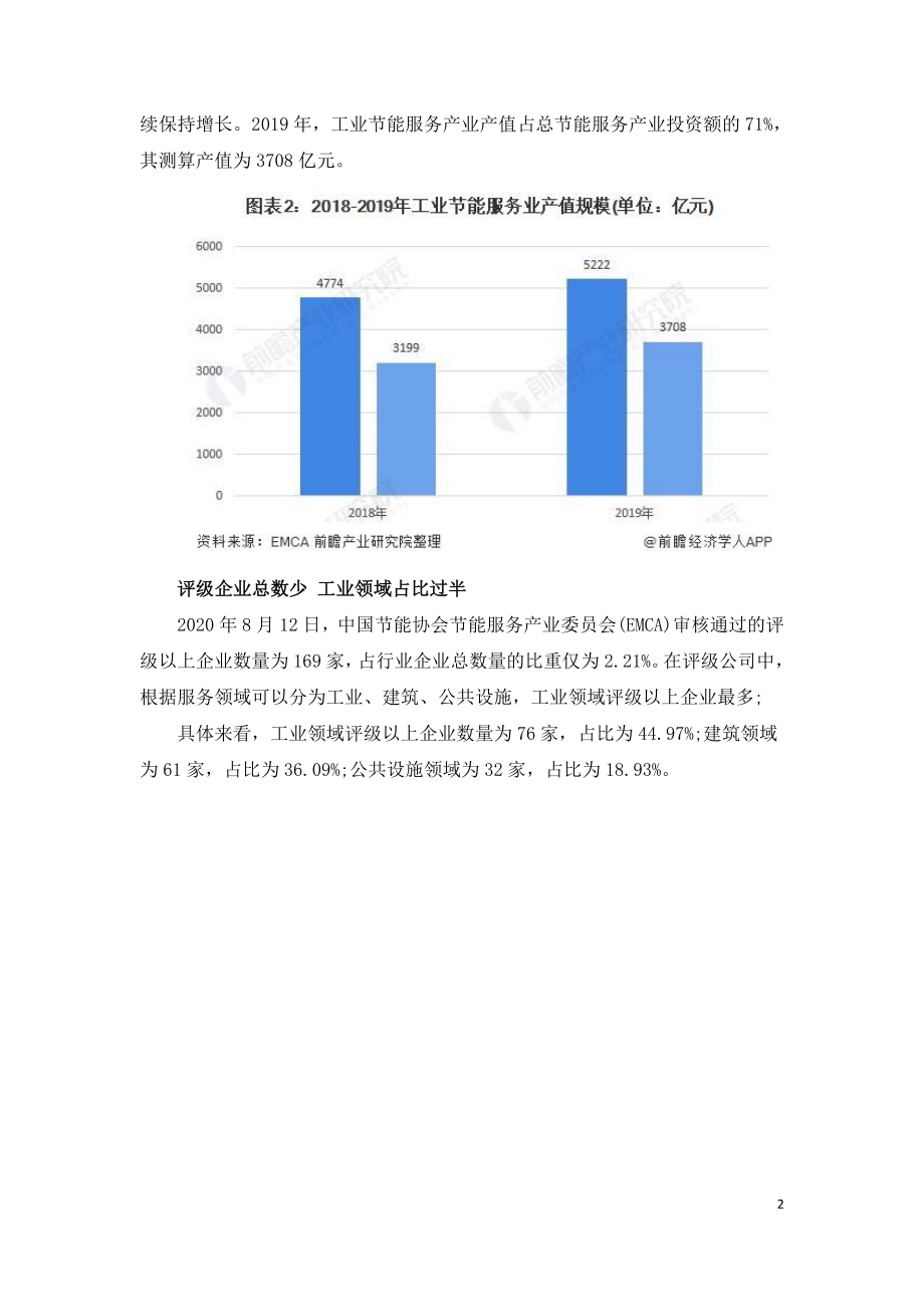 2021年中国节能服务行业市场现状与竞争格局分析.doc_第2页