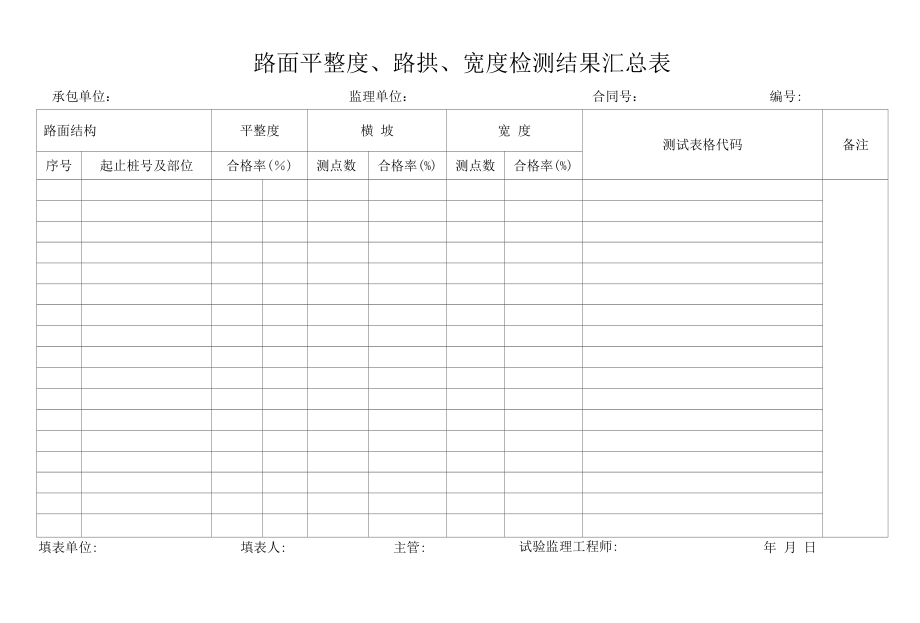 路面平整度（标准版）.docx_第1页