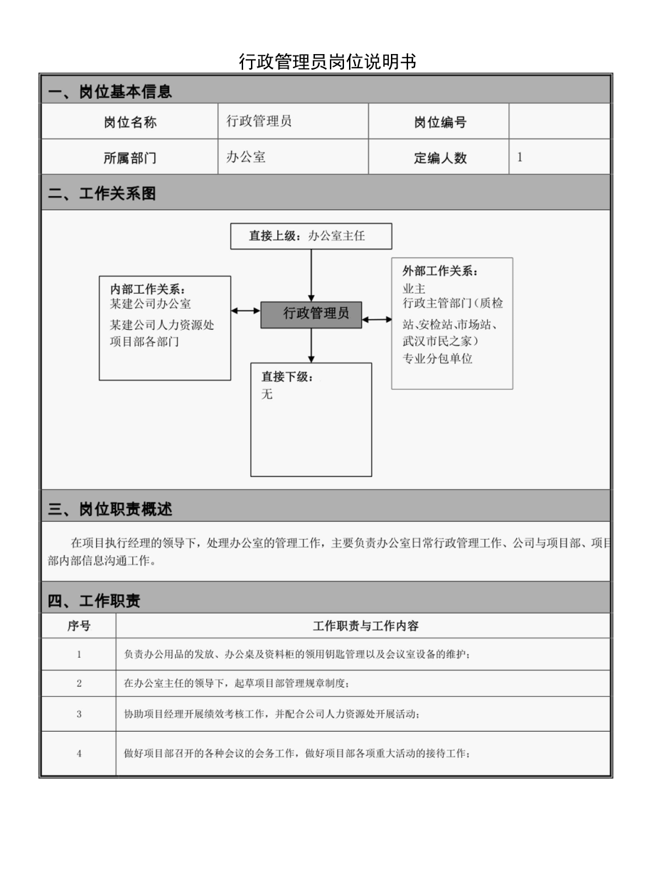 行政管理员岗位说明书.docx_第1页