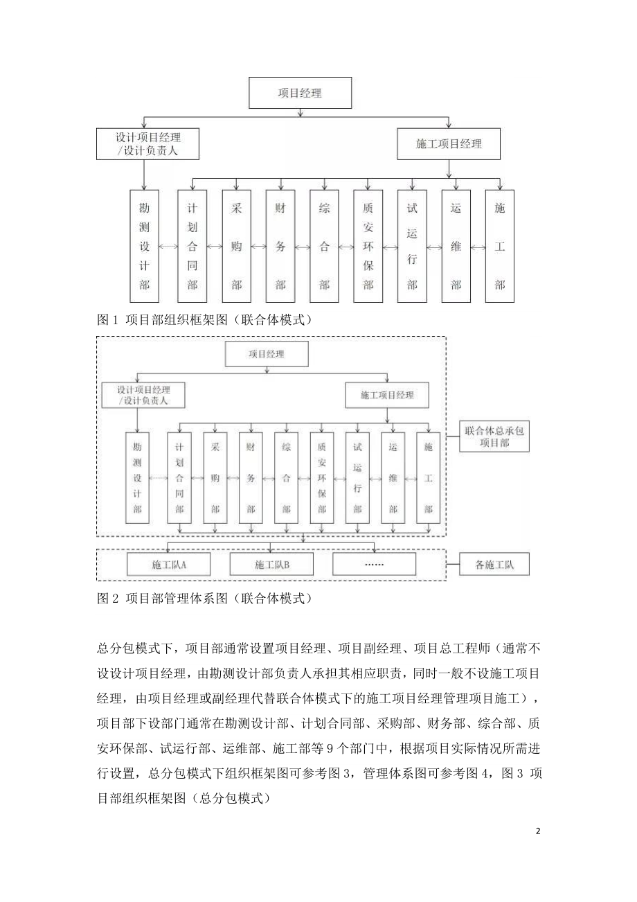 企业如何高效建立EPC项目管理体系.doc_第2页