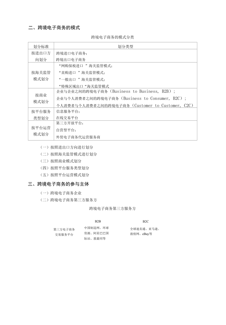 跨境电子商务教案.docx_第2页