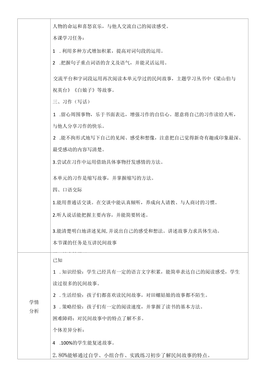 部编版五年级上册第三单元 快乐读书吧《中国民间故事》阅读推荐课.docx_第2页