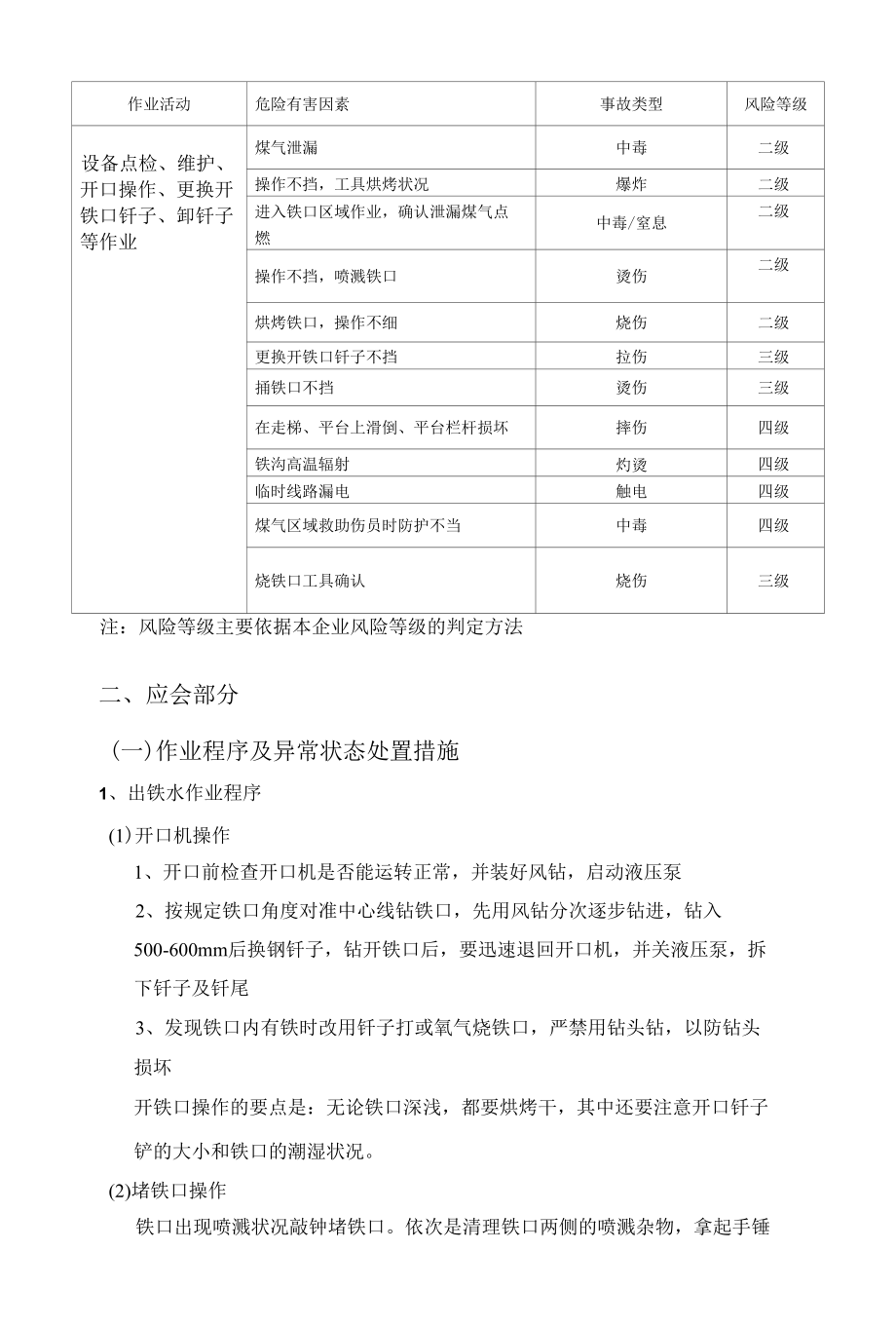 炼钢厂高炉下渣沟岗位安全作业应知应会手册.docx_第3页