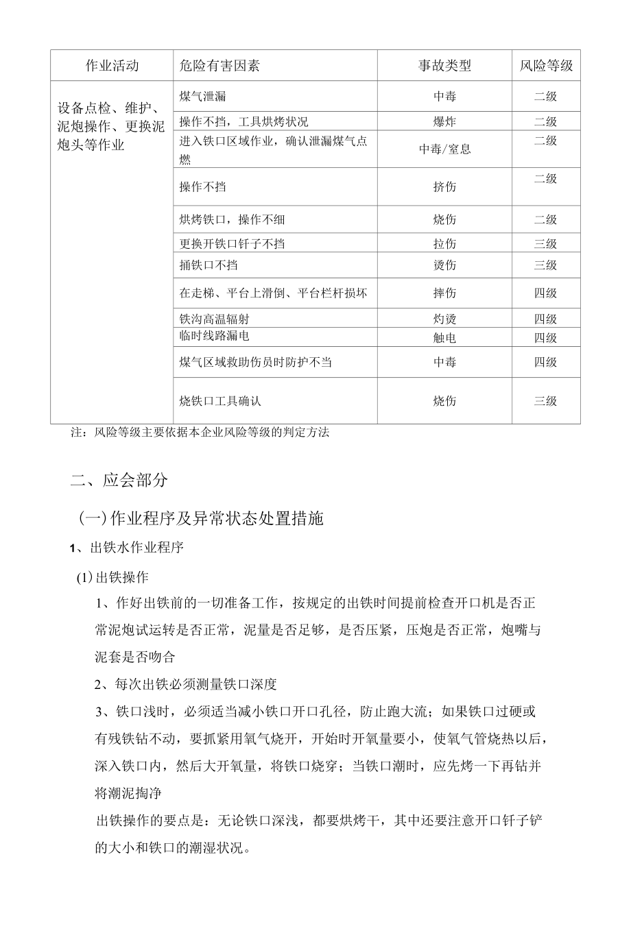 炼钢厂高炉泥炮工岗位安全作业应知应会手册.docx_第2页