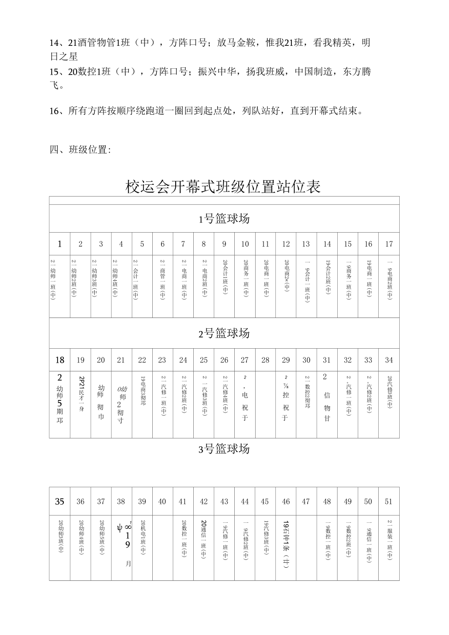 第十届校运会开幕式方案(1).docx_第2页