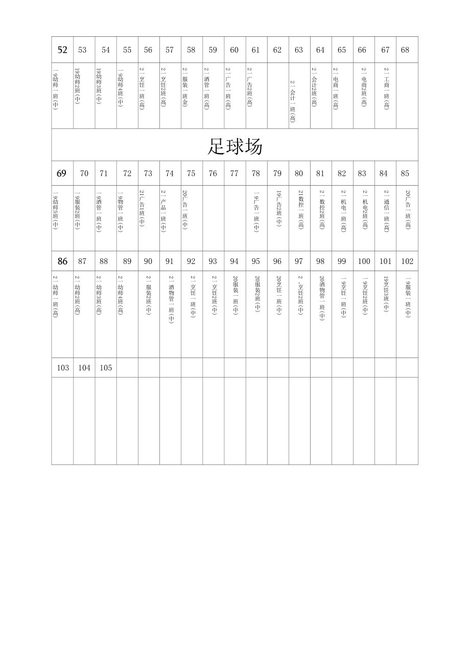 第十届校运会开幕式方案(1).docx_第3页