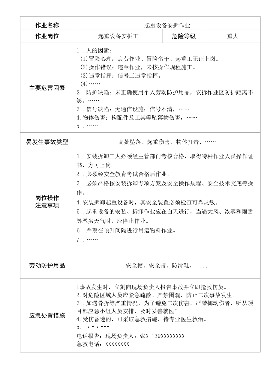 起重设备安拆工危险告知卡.docx_第1页