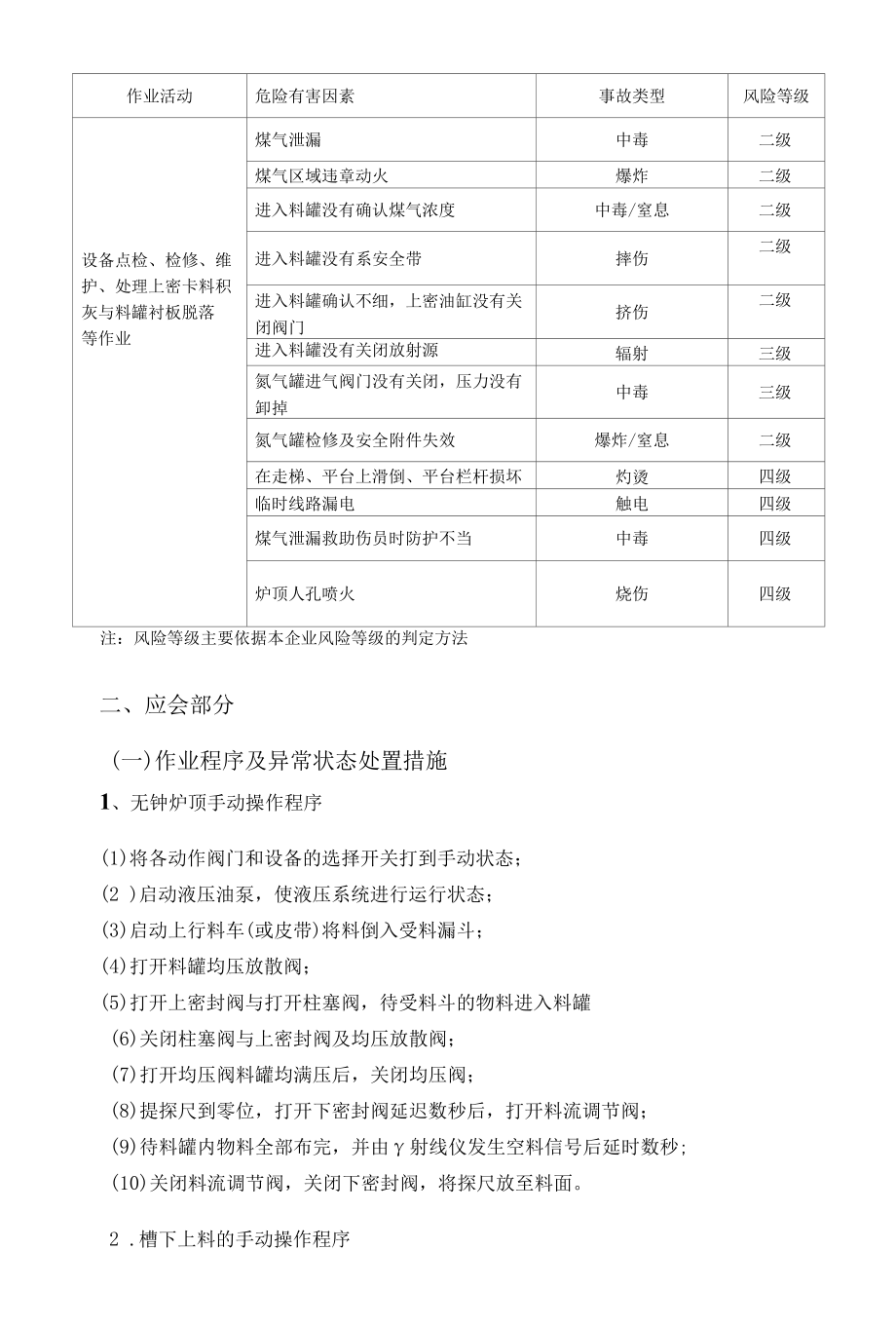 炼钢厂高炉卷称岗位安全作业应知应会手册.docx_第2页