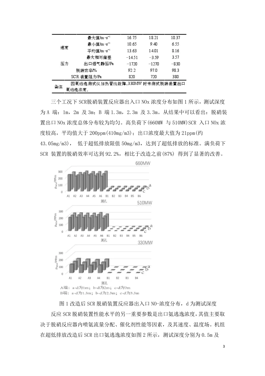 SCR脱硝超低排放工程改造及性能评价.doc_第3页