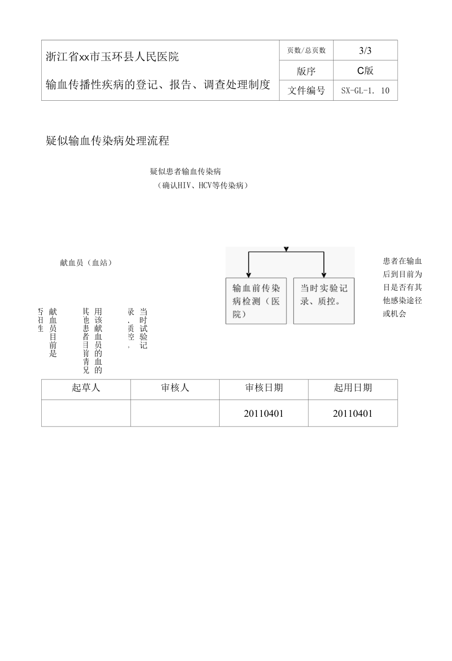 输血科输血传播性疾病的登记、报告、调查处理制度.docx_第3页