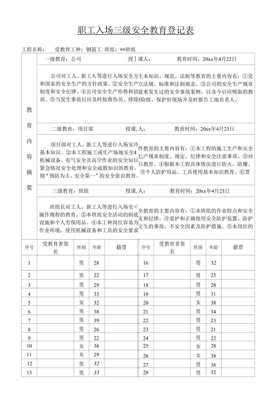 职工入场三级安全教育登记表.docx_第1页