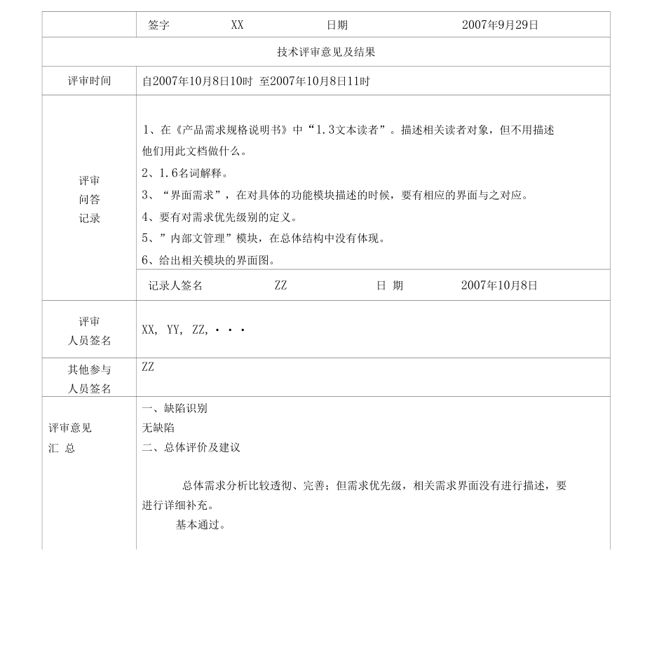 需求规格说明书评审报告.docx_第3页