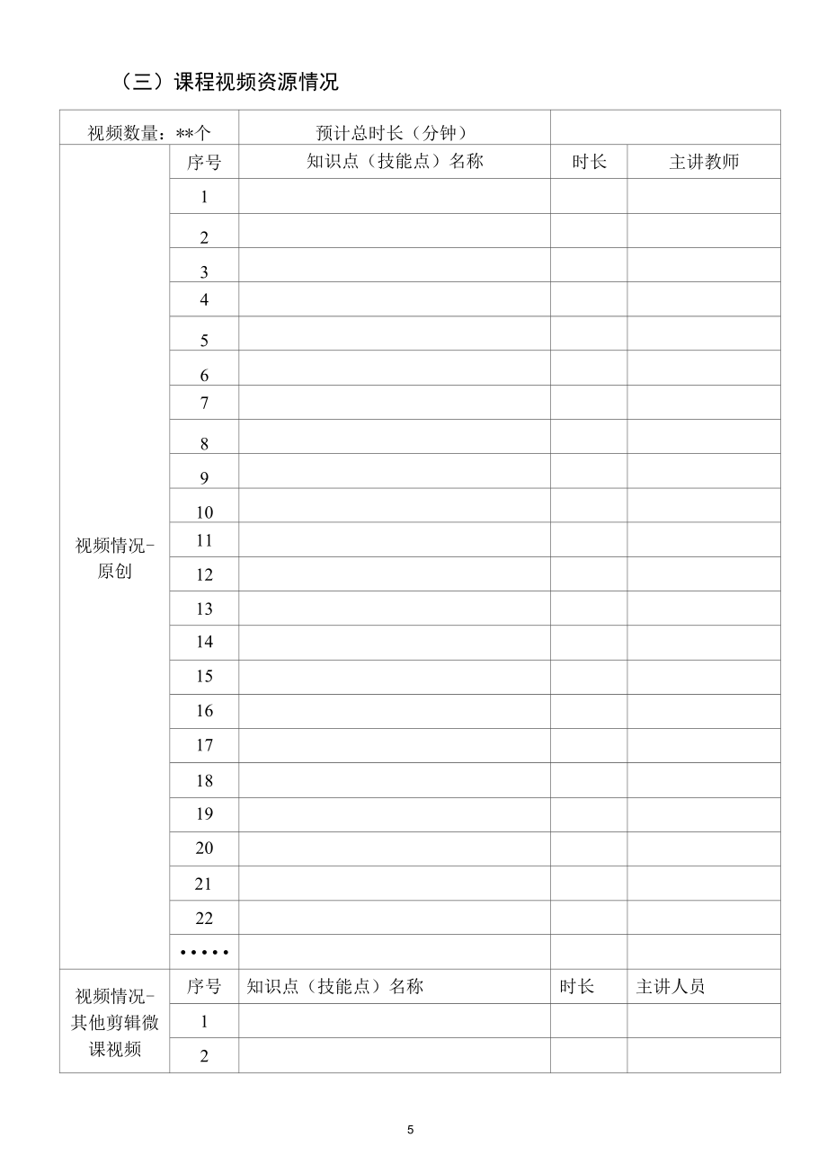 精品在线开放课程申报书.docx_第1页