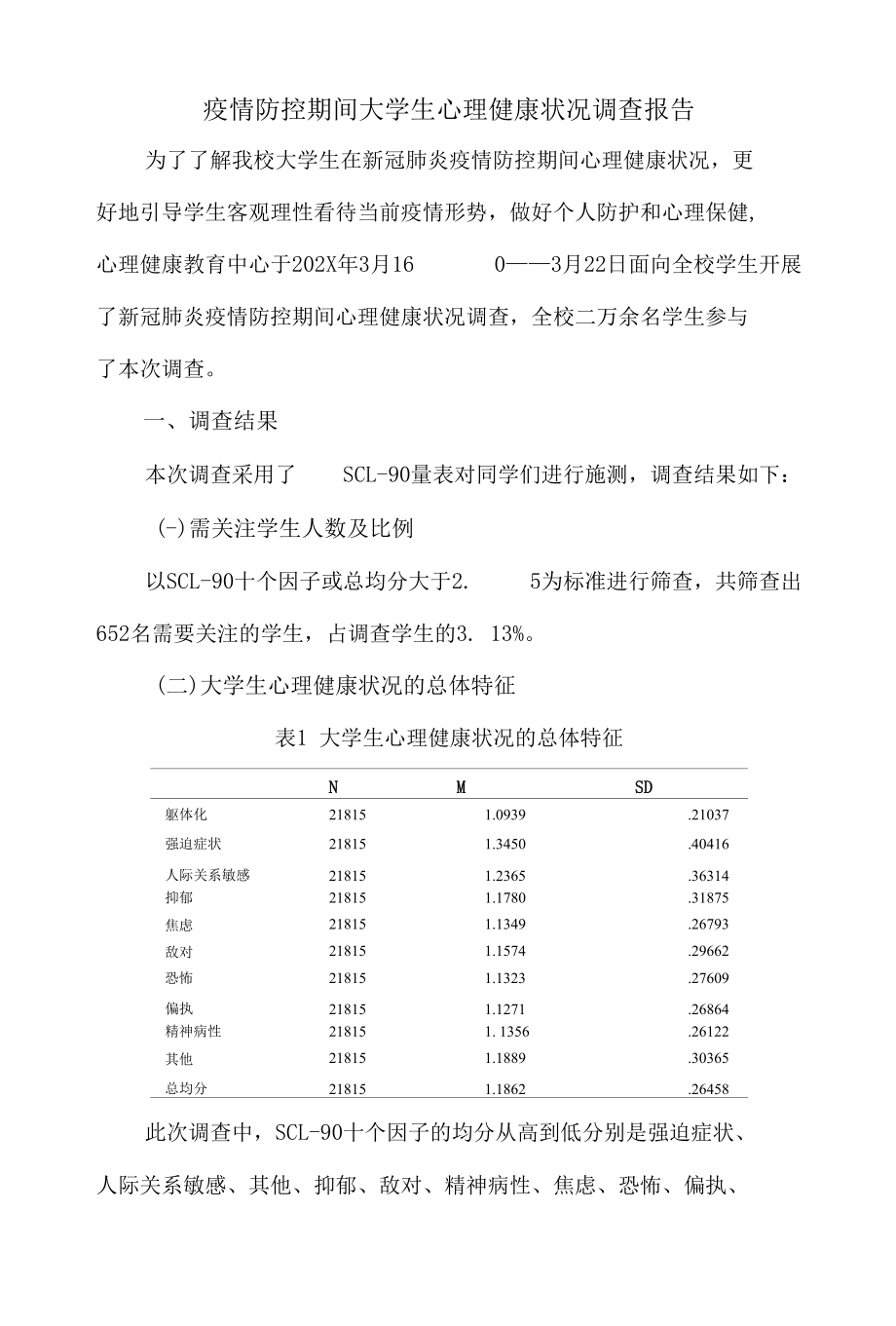 疫情防控期间大学生心理健康状况调查报告.docx_第1页