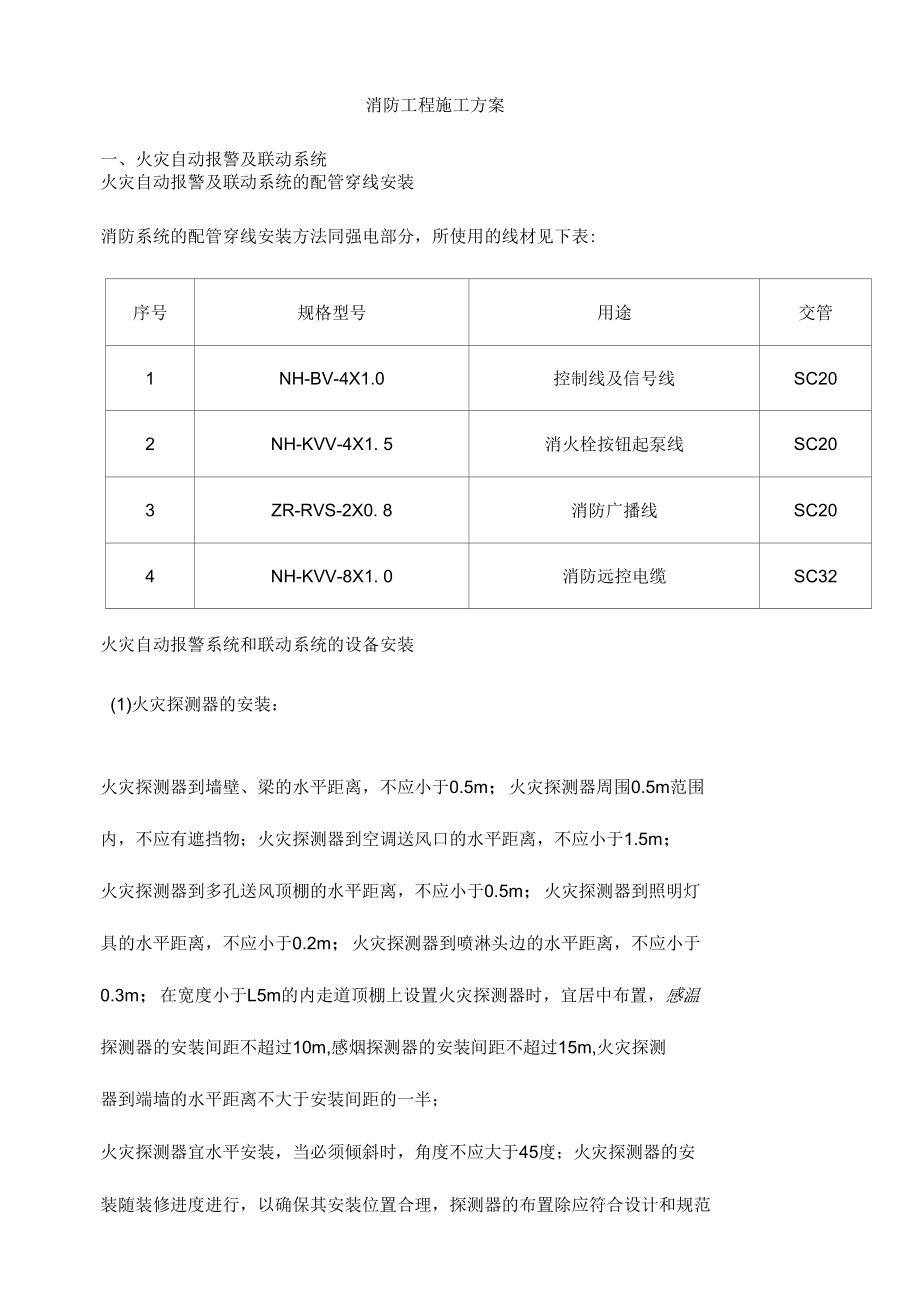 消防工程施工方案.docx_第1页