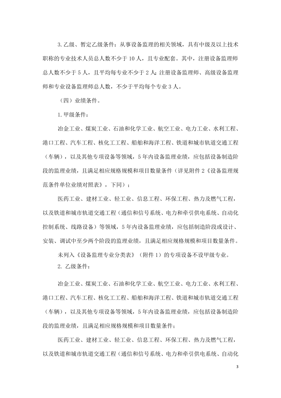 中国设备监理协会设备监理单位行业自律管理规范.doc_第3页