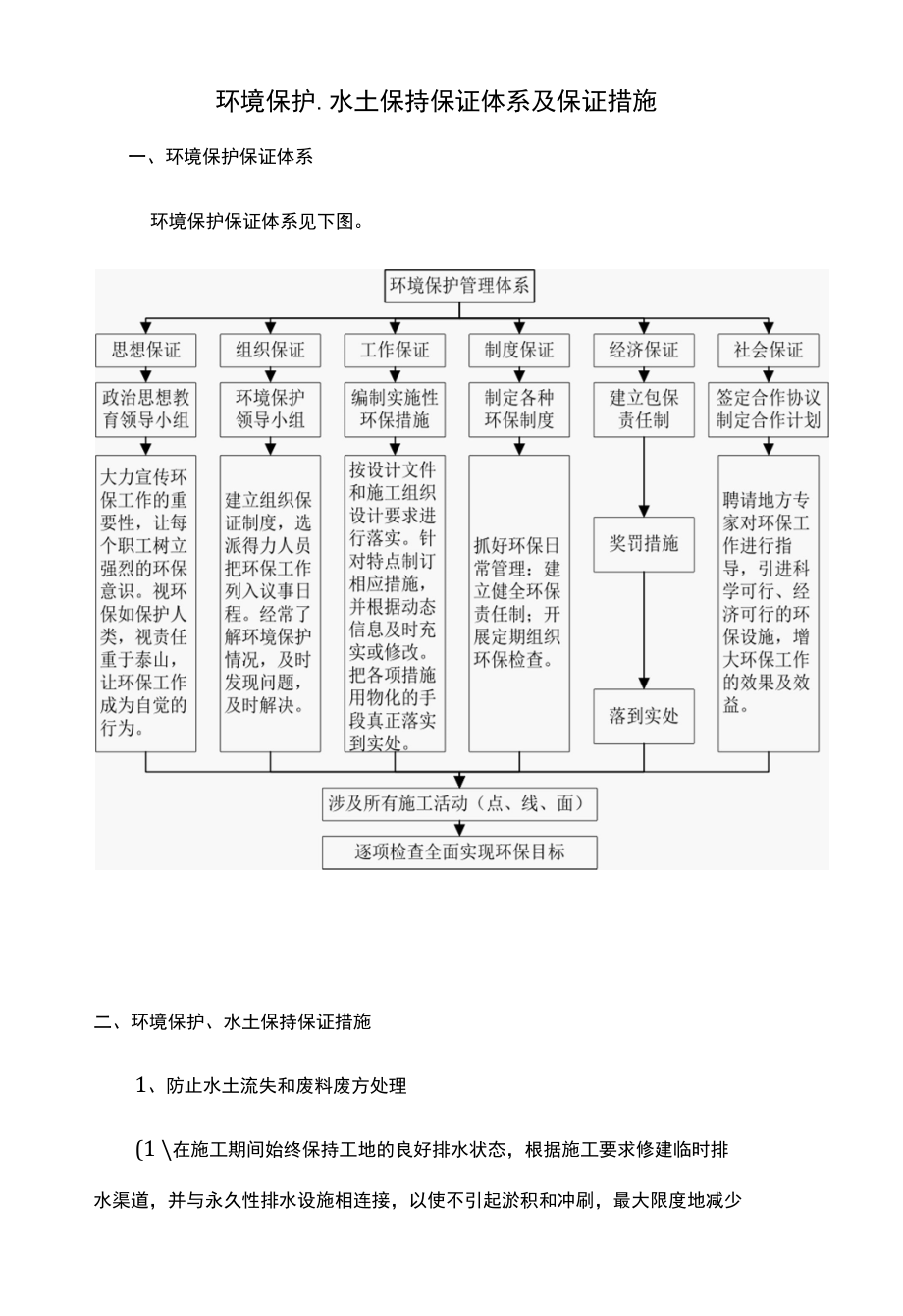 环境保护、水土保持保证体系及保证措施.docx_第1页