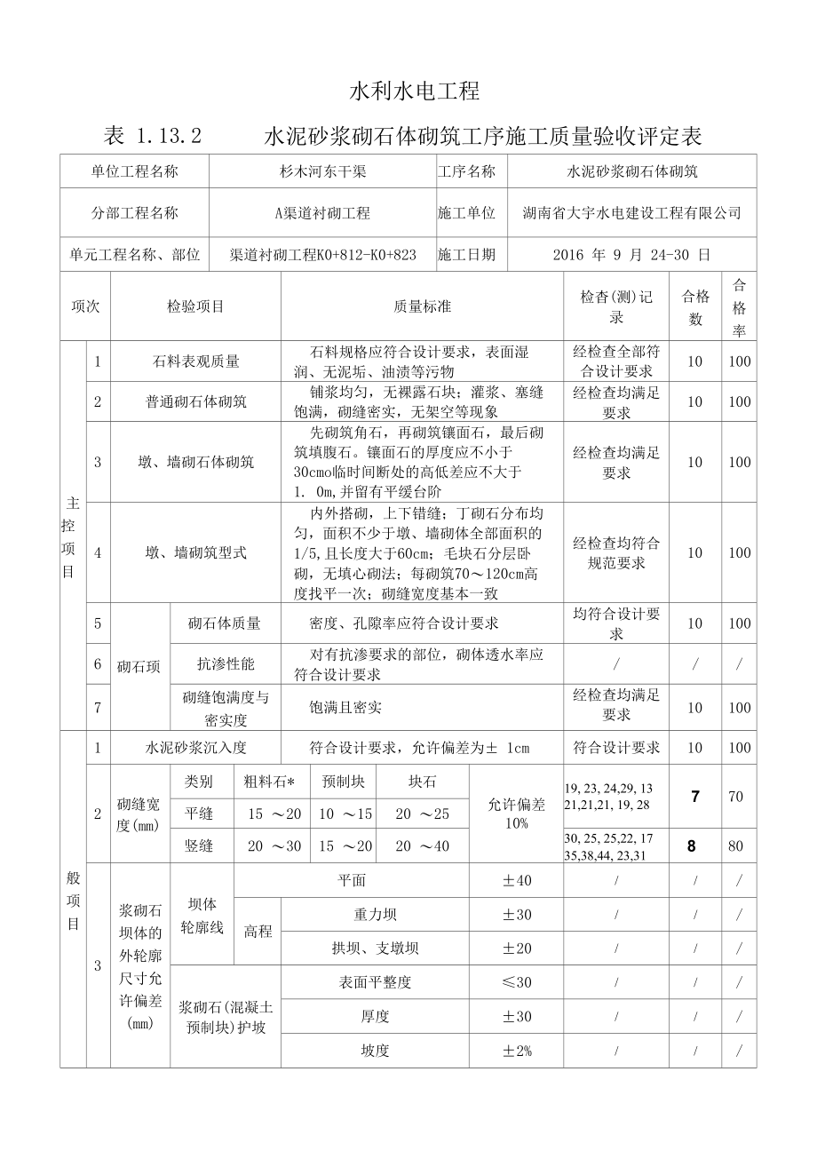 浆砌石 (2).docx_第3页