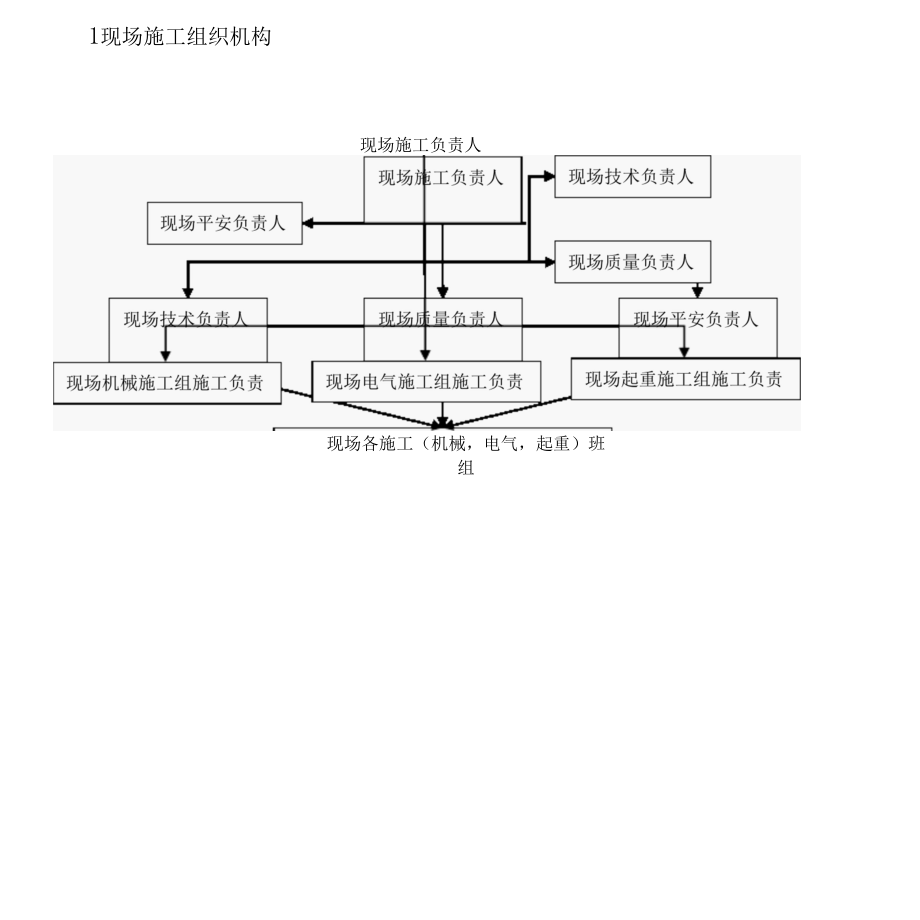 起重机维护保养施工方案及安全措施.docx_第3页