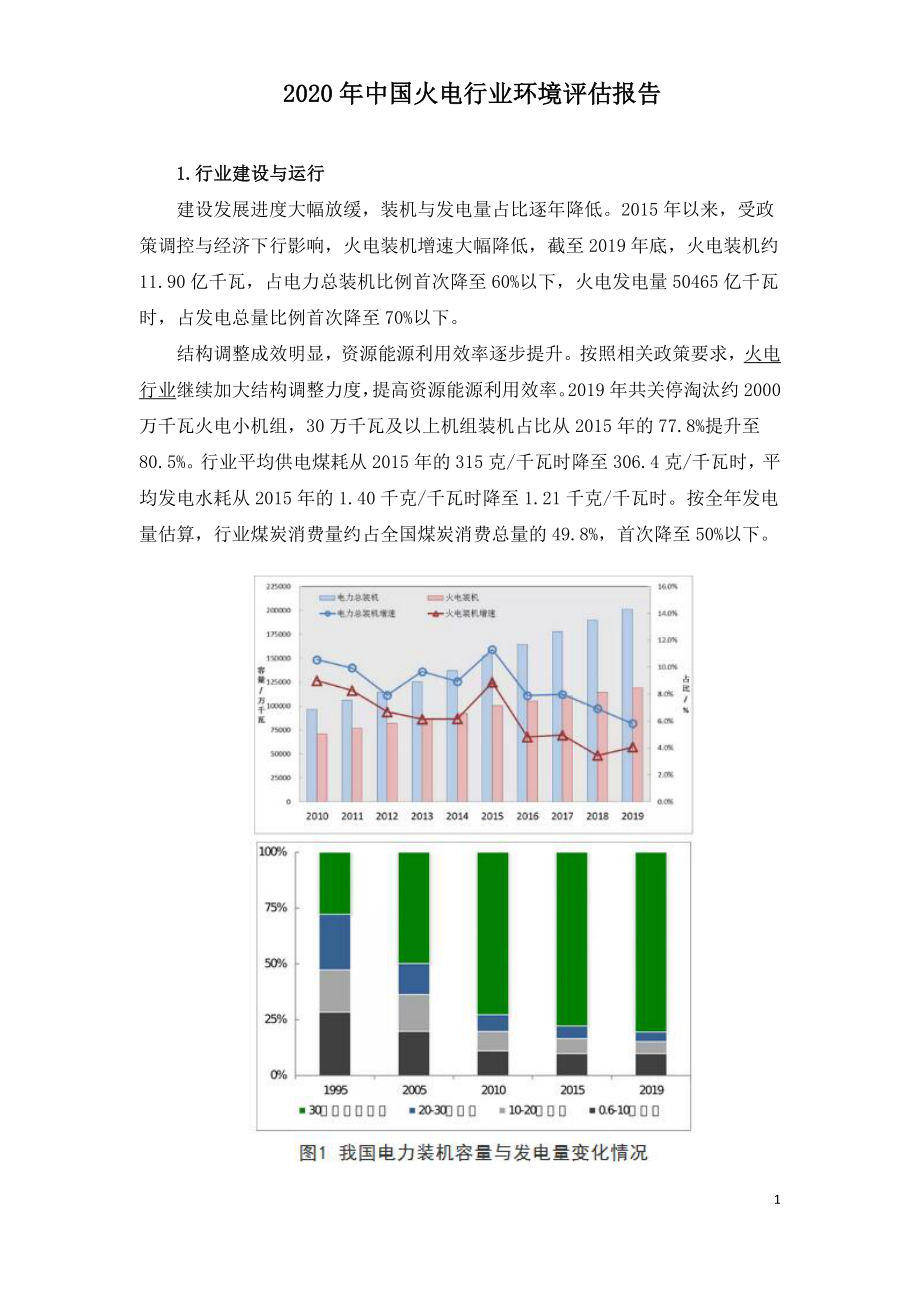 2020年中国火电行业环境评估报告.doc_第1页