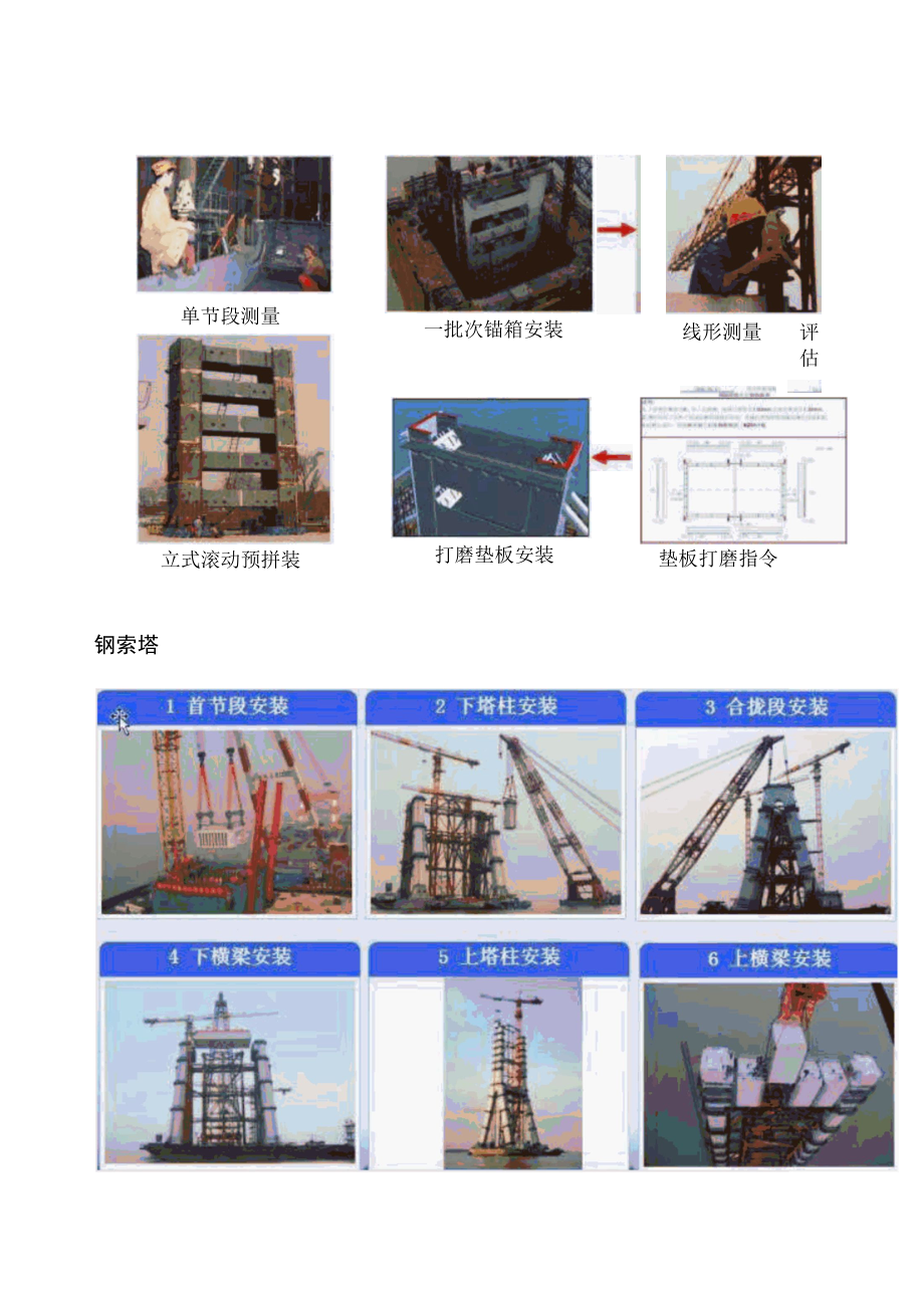 混凝土索塔施工方案.docx_第2页