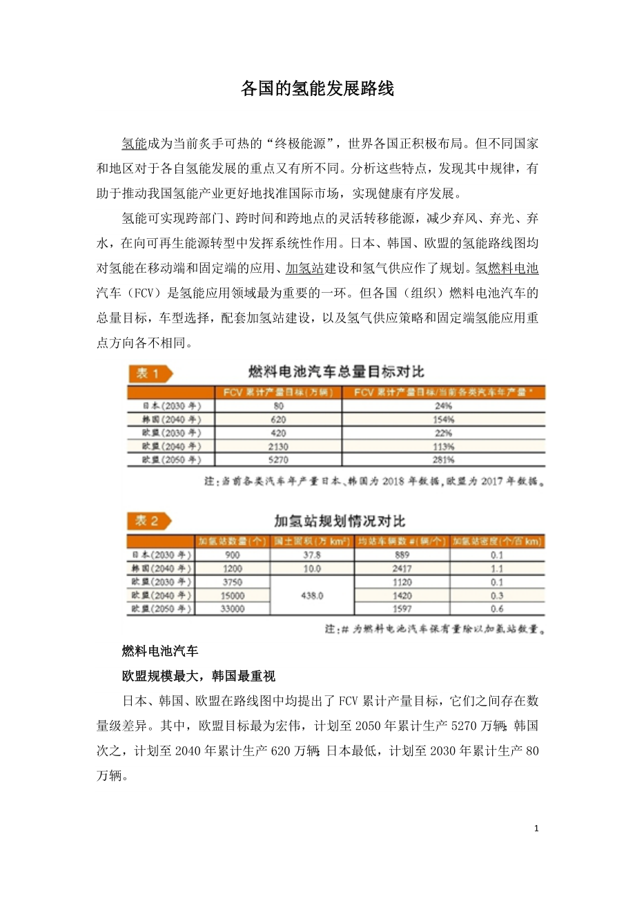 各国的氢能发展路线.doc_第1页