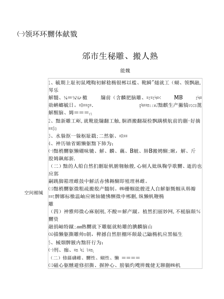 附：安阳市“三线一单”生态环境分区管控准入清单.docx_第3页