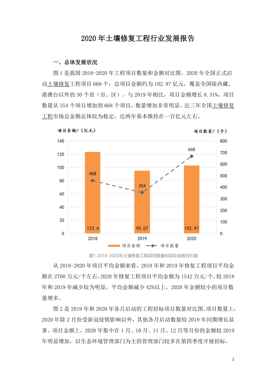 2020年土壤修复工程行业发展报告.doc_第1页