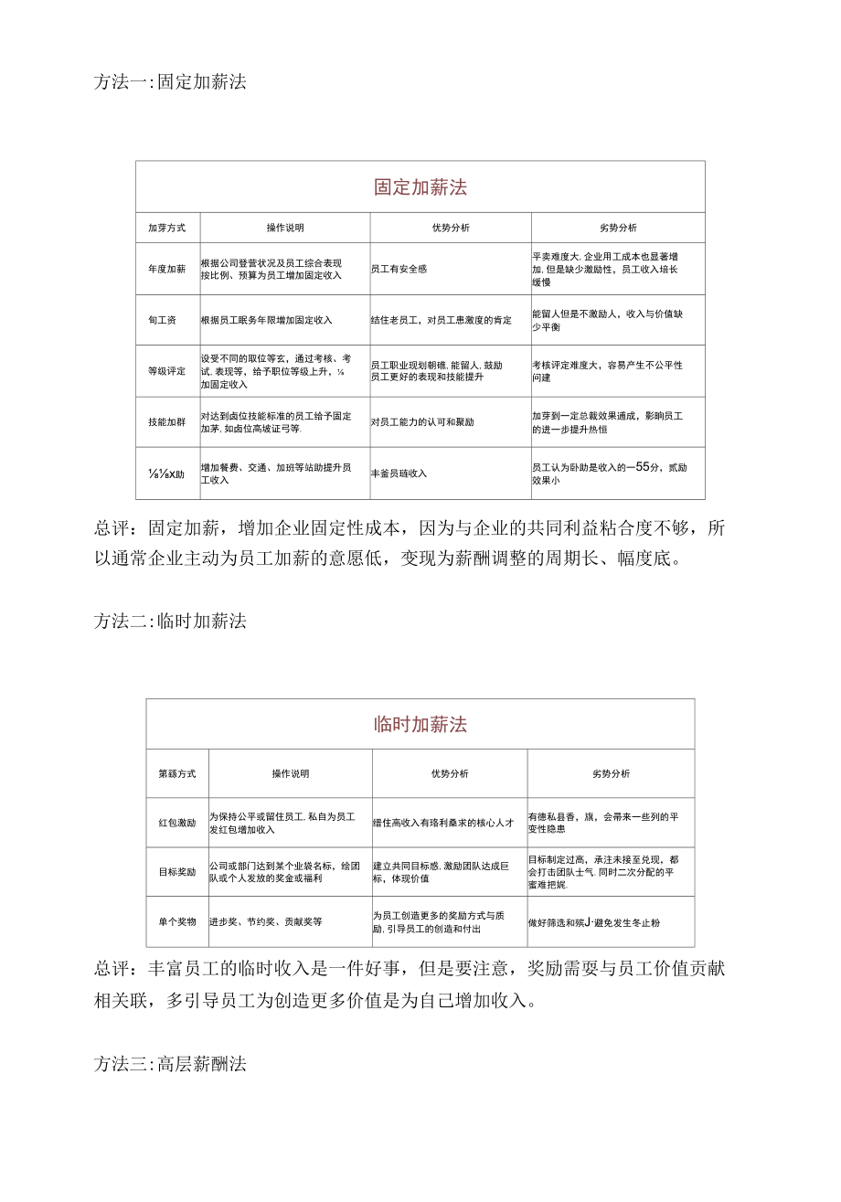 三种实用的薪酬调整方法.docx_第2页