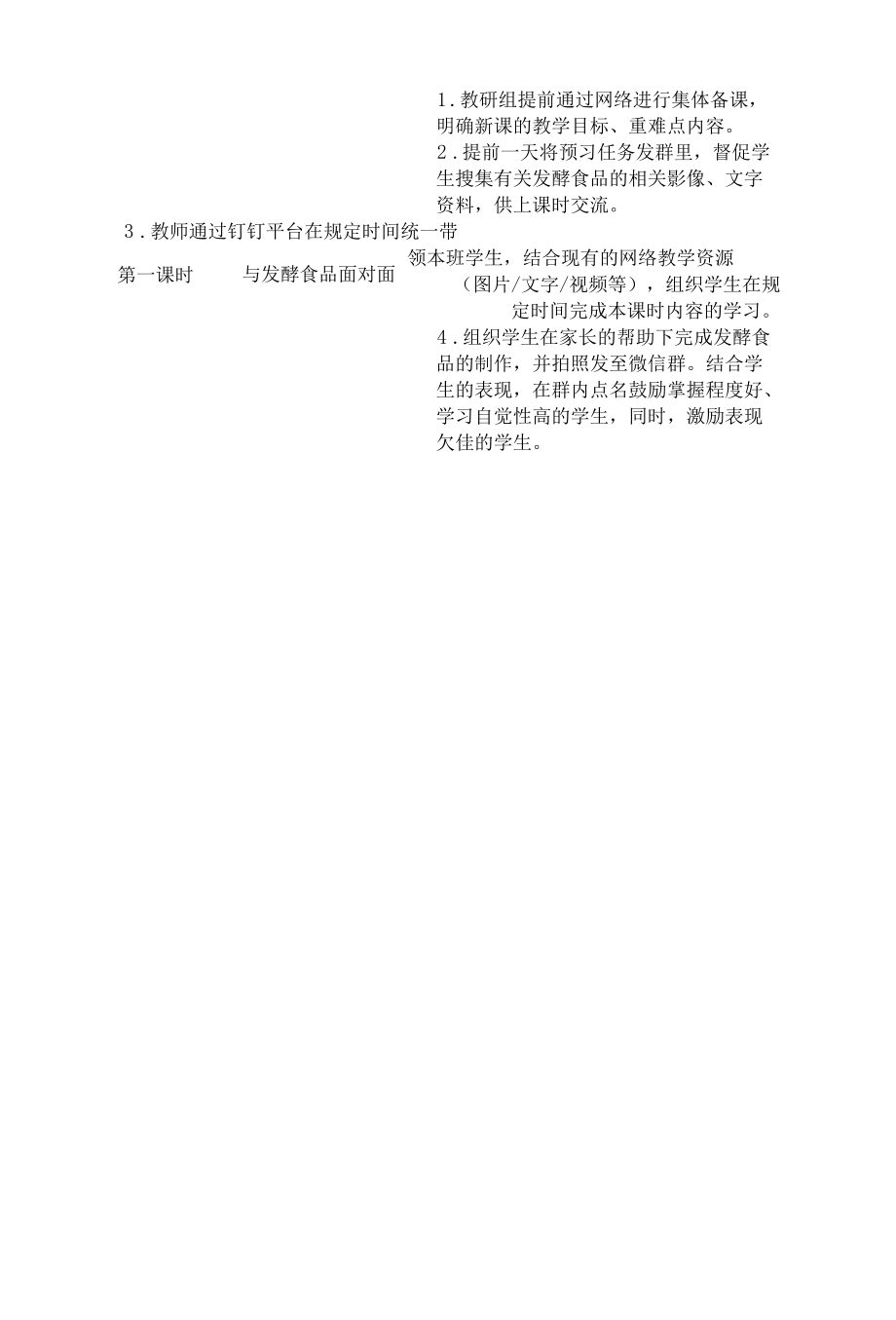 东城中学七年级综合实践线上教学计划.docx_第2页