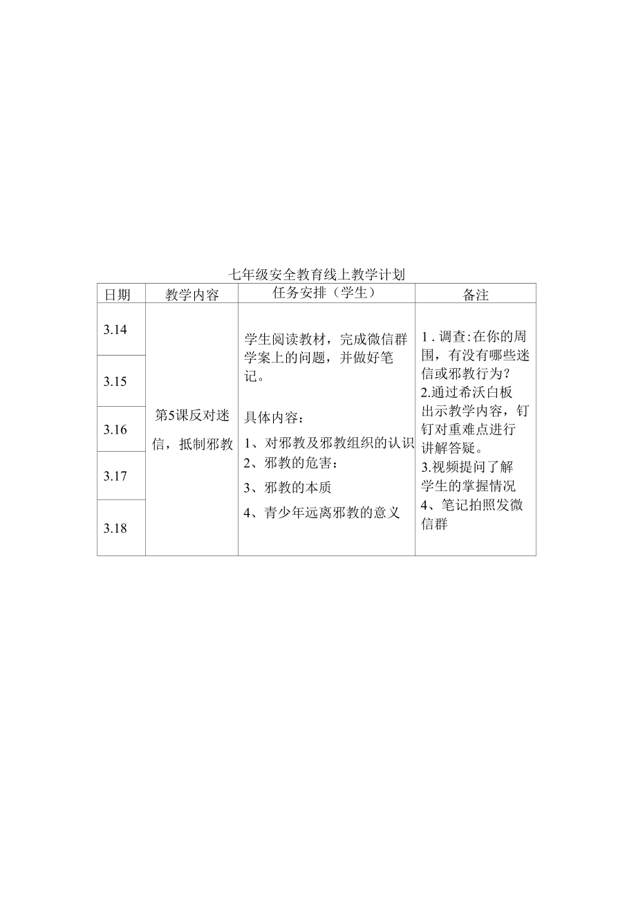 东城中学七年级安全教育线上教学计划.docx_第2页