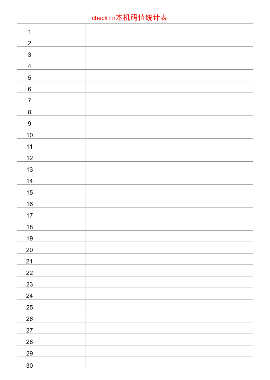 check in本机码值统计表.docx_第2页
