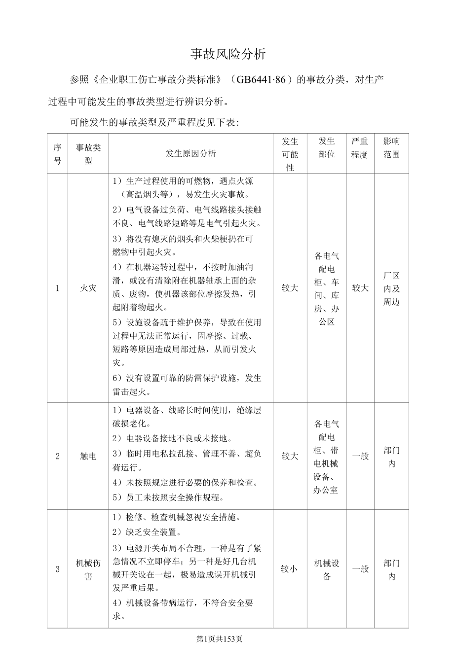 事故风险分析.docx_第1页