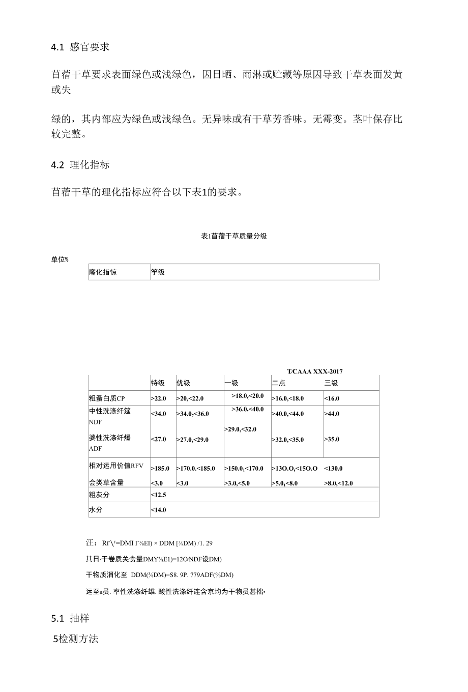 TCAAA苜蓿干草质量分级行业标准.docx_第3页