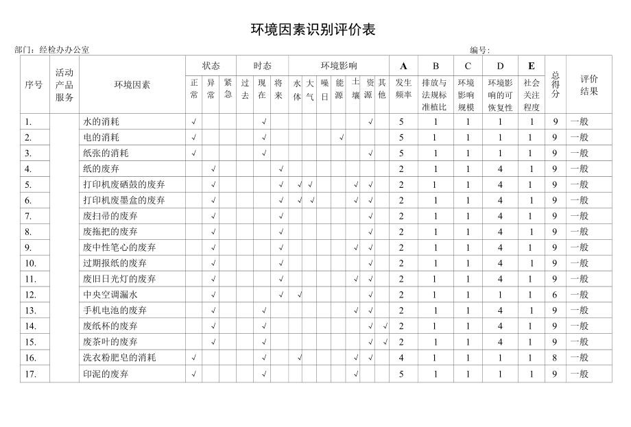 13经检办办公室环境.docx_第1页