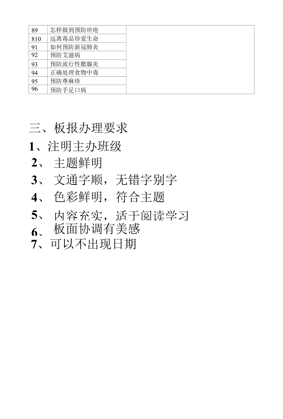 关于组织学生更新黑板报的通知.docx_第3页