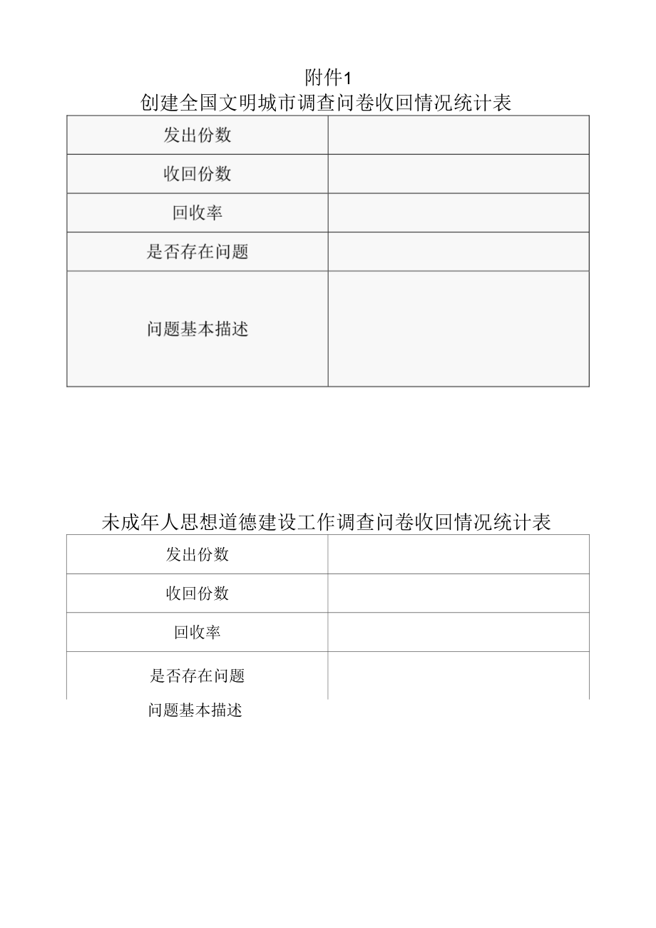 关于组织学生填写创城调查问卷的工作通知.docx_第3页