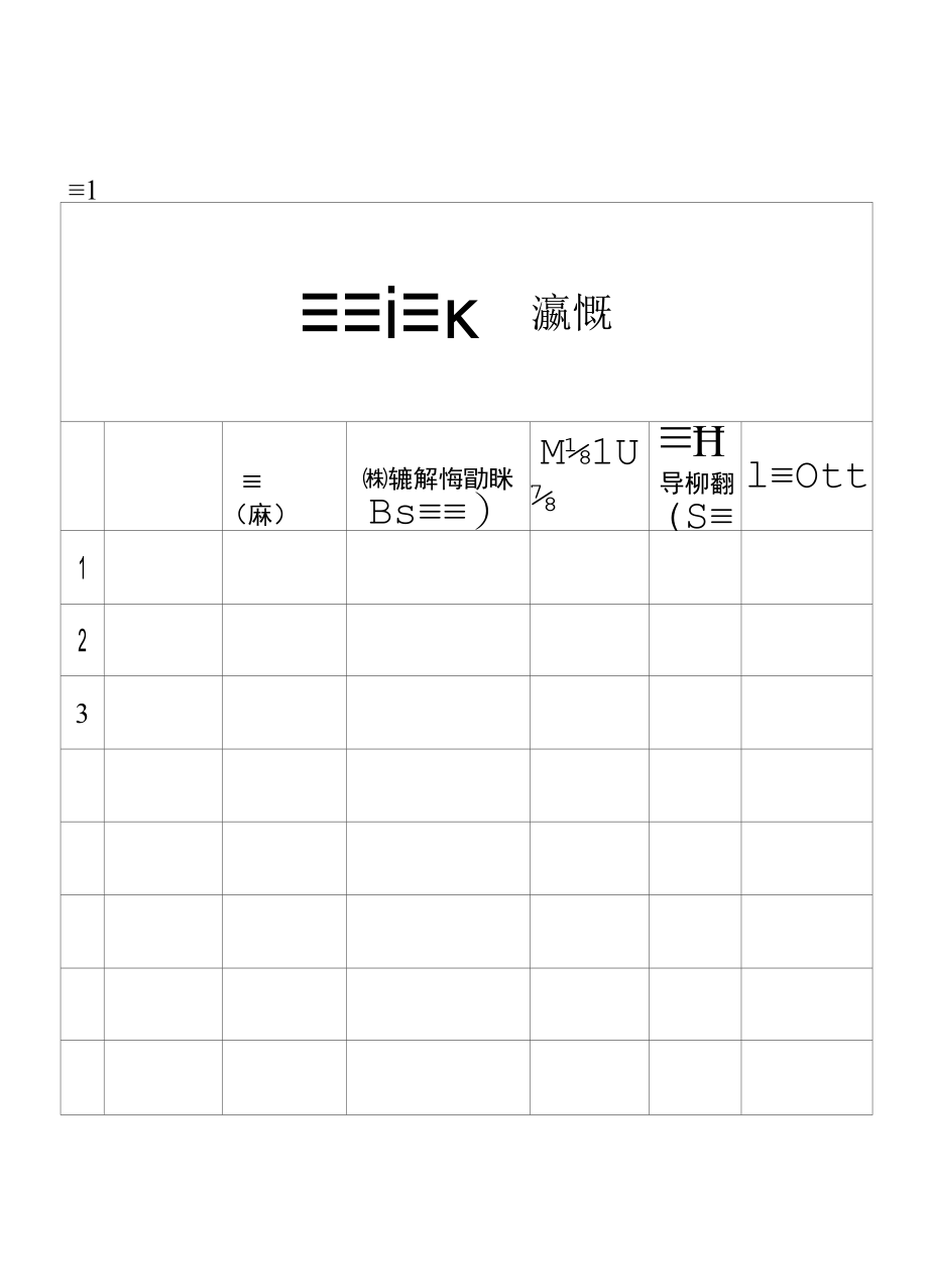 关于成立医保监管领导小组、审核专家团队、转诊会诊专家团队的通知.docx_第3页