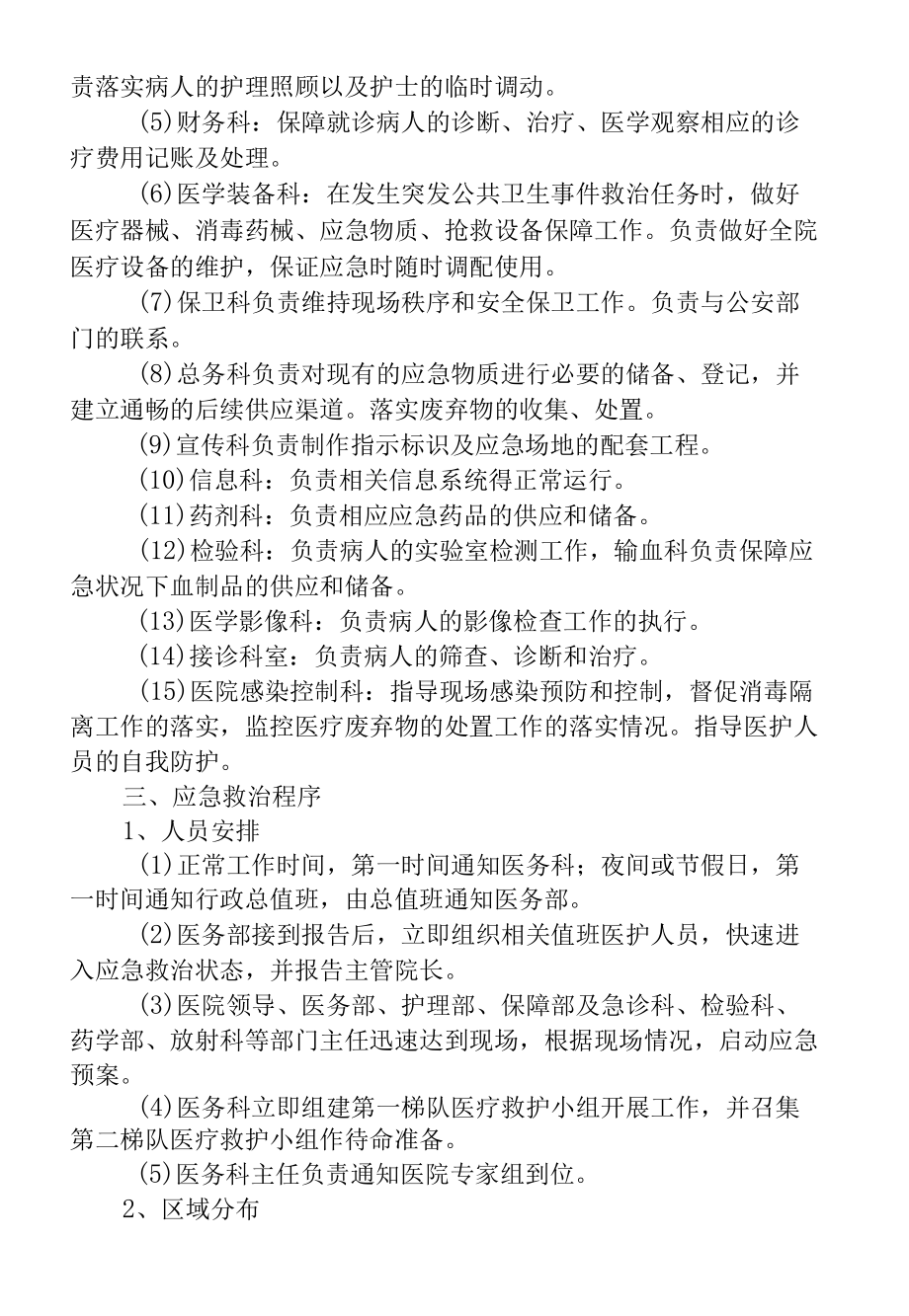 医院突发公共卫生事件应急预案.docx_第2页