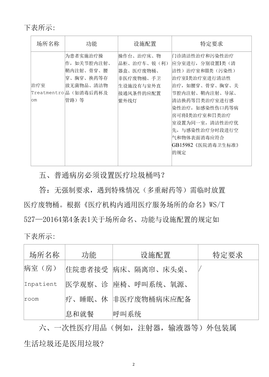 医疗废物处置的相关问答.docx_第2页